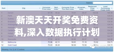 新澳天天开奖免费资料,深入数据执行计划_2D2.153