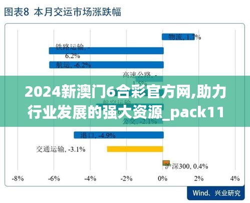 2024新澳门6合彩官方网,助力行业发展的强大资源_pack11.518