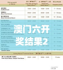 澳门六开奖结果2024开奖记录今晚直播,实用性执行策略讲解_纪念版9.928