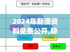 2024年新澳资料免费公开,稳定设计解析策略_UHD10.942