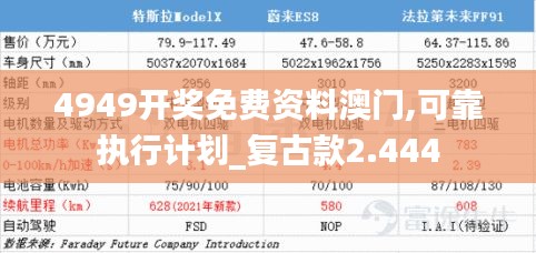 4949开奖免费资料澳门,可靠执行计划_复古款2.444