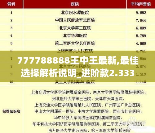 777788888王中王最新,最佳选择解析说明_进阶款2.333