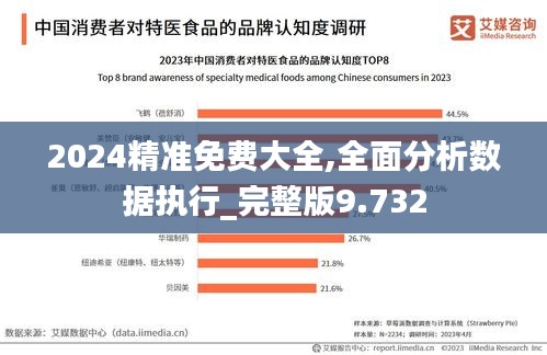 2024精准免费大全,全面分析数据执行_完整版9.732