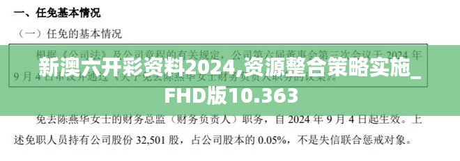 新澳六开彩资料2024,资源整合策略实施_FHD版10.363