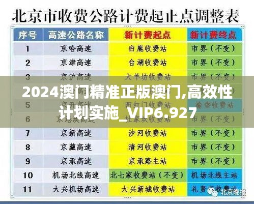 2024澳门精准正版澳门,高效性计划实施_VIP6.927