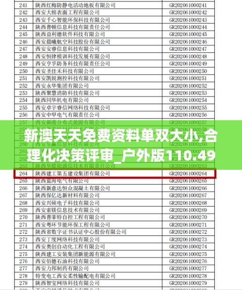 新澳天天免费资料单双大小,合理化决策评审_户外版110.494