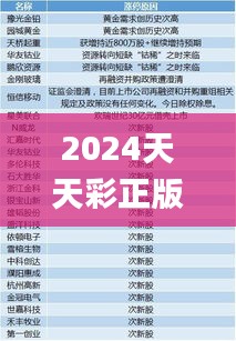 2024天天彩正版资料大全十,实地解答解释定义_豪华版10.799