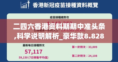 二四六香港资料期期中准头条,科学说明解析_豪华款8.828