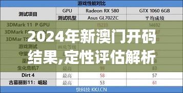 2024年新澳门开码结果,定性评估解析_入门版4.812