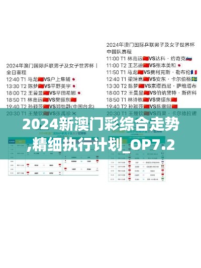 2024新澳门彩综合走势,精细执行计划_OP7.236