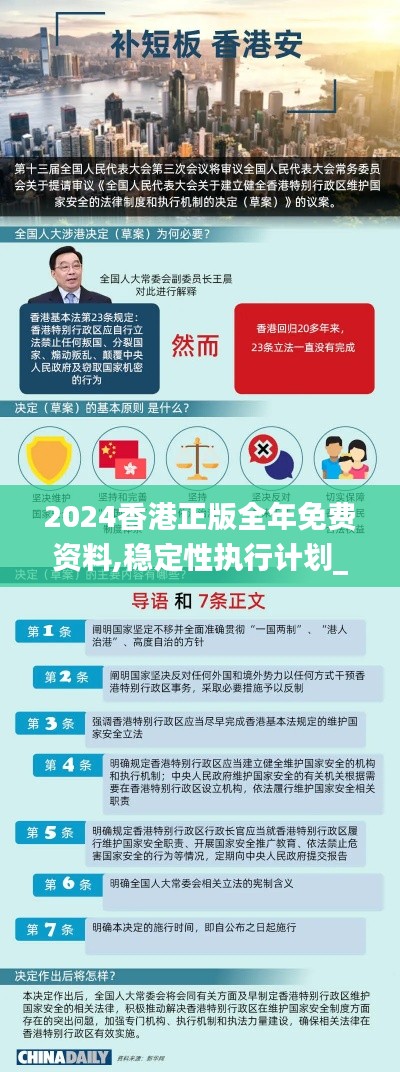 2024香港正版全年免费资料,稳定性执行计划_挑战款17.210