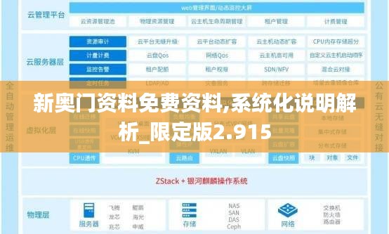 新奥门资料免费资料,系统化说明解析_限定版2.915