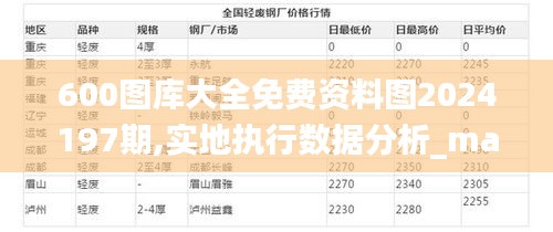 600图库大全免费资料图2024197期,实地执行数据分析_macOS8.980