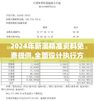 2024年新澳精准资料免费提供,全面设计执行方案_纪念版1.823