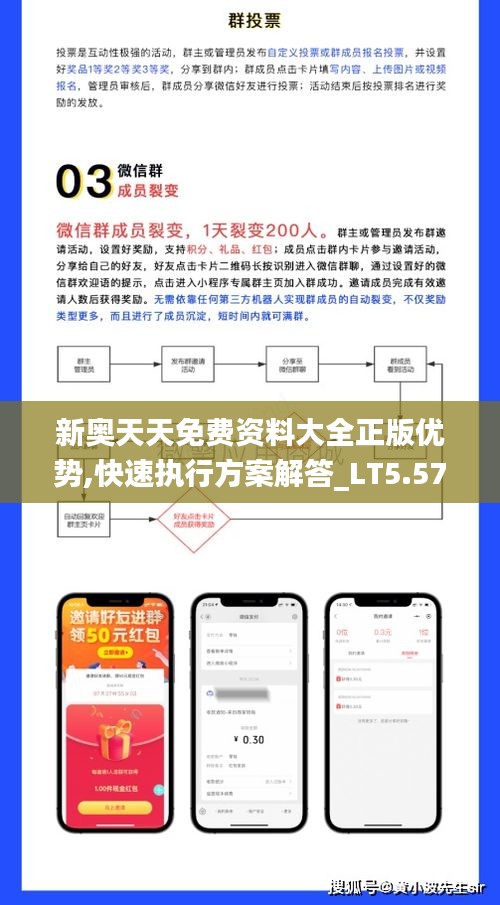 新奥天天免费资料大全正版优势,快速执行方案解答_LT5.577