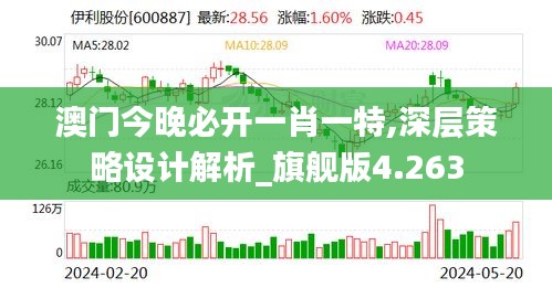 澳门今晚必开一肖一特,深层策略设计解析_旗舰版4.263