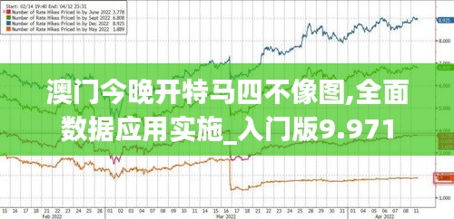 澳门今晚开特马四不像图,全面数据应用实施_入门版9.971