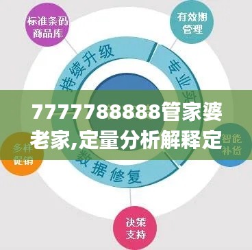 7777788888管家婆老家,定量分析解释定义_Linux2.623