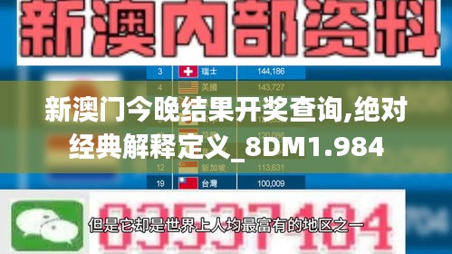 新澳门今晚结果开奖查询,绝对经典解释定义_8DM1.984