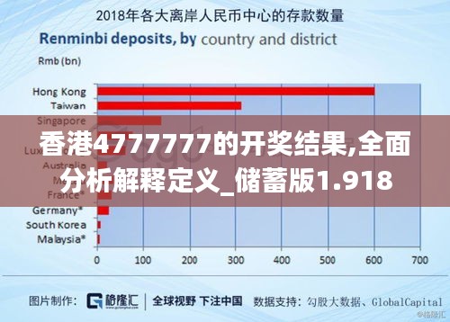 香港4777777的开奖结果,全面分析解释定义_储蓄版1.918