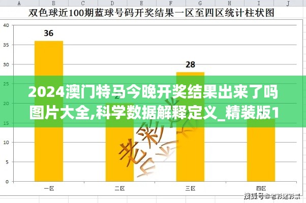 2024澳门特马今晚开奖结果出来了吗图片大全,科学数据解释定义_精装版10.799