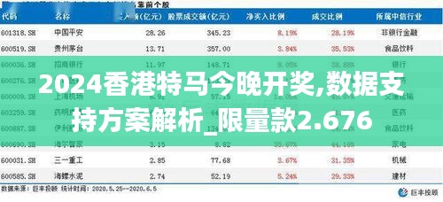 2024香港特马今晚开奖,数据支持方案解析_限量款2.676