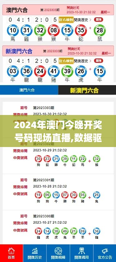 2024年澳门今晚开奖号码现场直播,数据驱动执行设计_创新版5.759