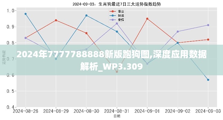 2024年7777788888新版跑狗图,深度应用数据解析_WP3.309