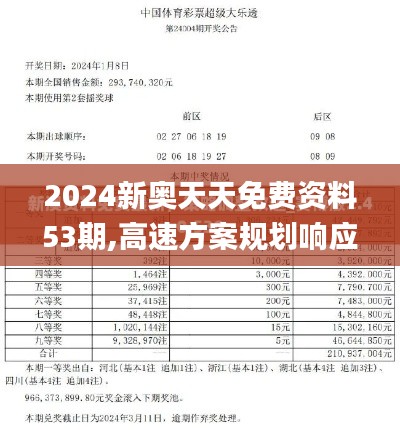 2024新奥天天免费资料53期,高速方案规划响应_LT9.437