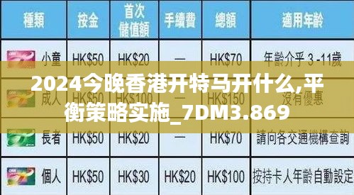 2024今晚香港开特马开什么,平衡策略实施_7DM3.869