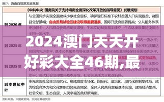 2024澳门天天开好彩大全46期,最新分析解释定义_Tizen3.357