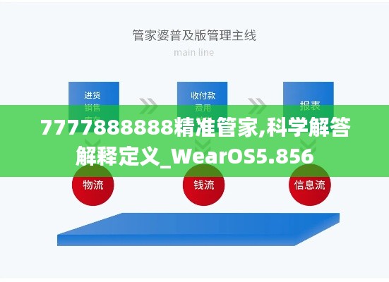 7777888888精准管家,科学解答解释定义_WearOS5.856