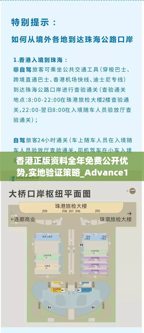 香港正版资料全年免费公开优势,实地验证策略_Advance15.871