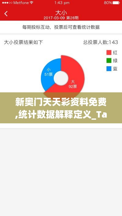 新奥门天天彩资料免费,统计数据解释定义_Tablet4.386