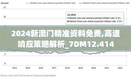 2024新澳门精准资料免费,高速响应策略解析_7DM12.414