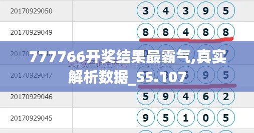 777766开奖结果最霸气,真实解析数据_S5.107