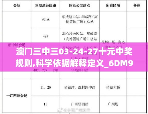 澳门三中三03-24-27十元中奖规则,科学依据解释定义_6DM9.131