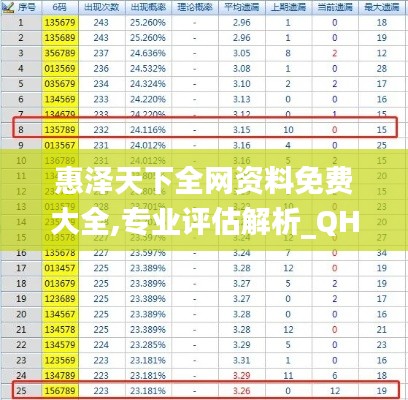 惠泽天下全网资料免费大全,专业评估解析_QHD版4.478