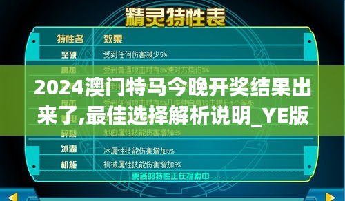 2024澳门特马今晚开奖结果出来了,最佳选择解析说明_YE版7.840