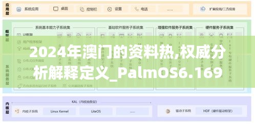 2024年澳门的资料热,权威分析解释定义_PalmOS6.169