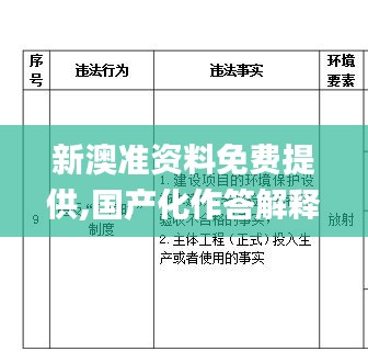 新澳准资料免费提供,国产化作答解释定义_精装款1.561