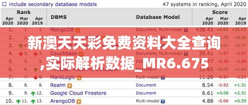 新澳天天彩免费资料大全查询,实际解析数据_MR6.675