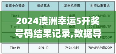 2024澳洲幸运5开奖号码结果记录,数据导向设计方案_VIP10.207