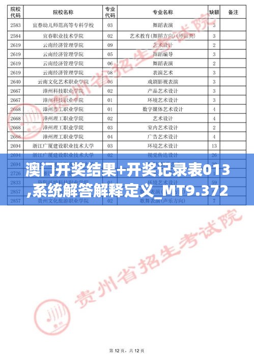 澳门开奖结果+开奖记录表013,系统解答解释定义_MT9.372