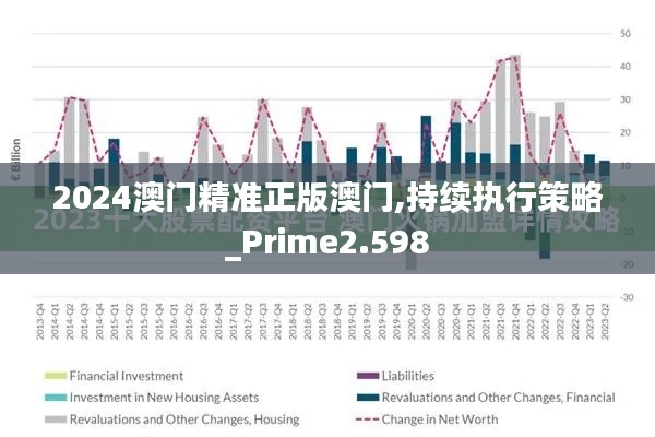 2024澳门精准正版澳门,持续执行策略_Prime2.598