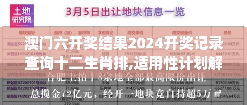 澳门六开奖结果2024开奖记录查询十二生肖排,适用性计划解读_完整版9.960