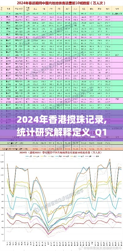 2024年香港搅珠记录,统计研究解释定义_Q10.201