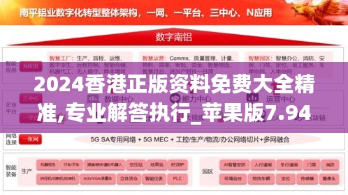 2024香港正版资料免费大全精准,专业解答执行_苹果版7.944