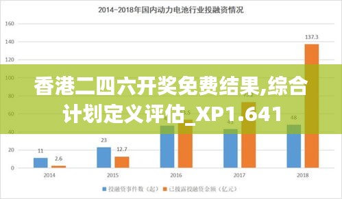 香港二四六开奖免费结果,综合计划定义评估_XP1.641