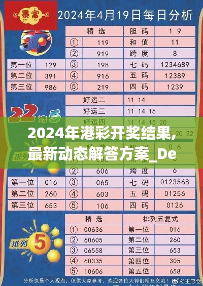 2024年港彩开奖结果,最新动态解答方案_Device9.391